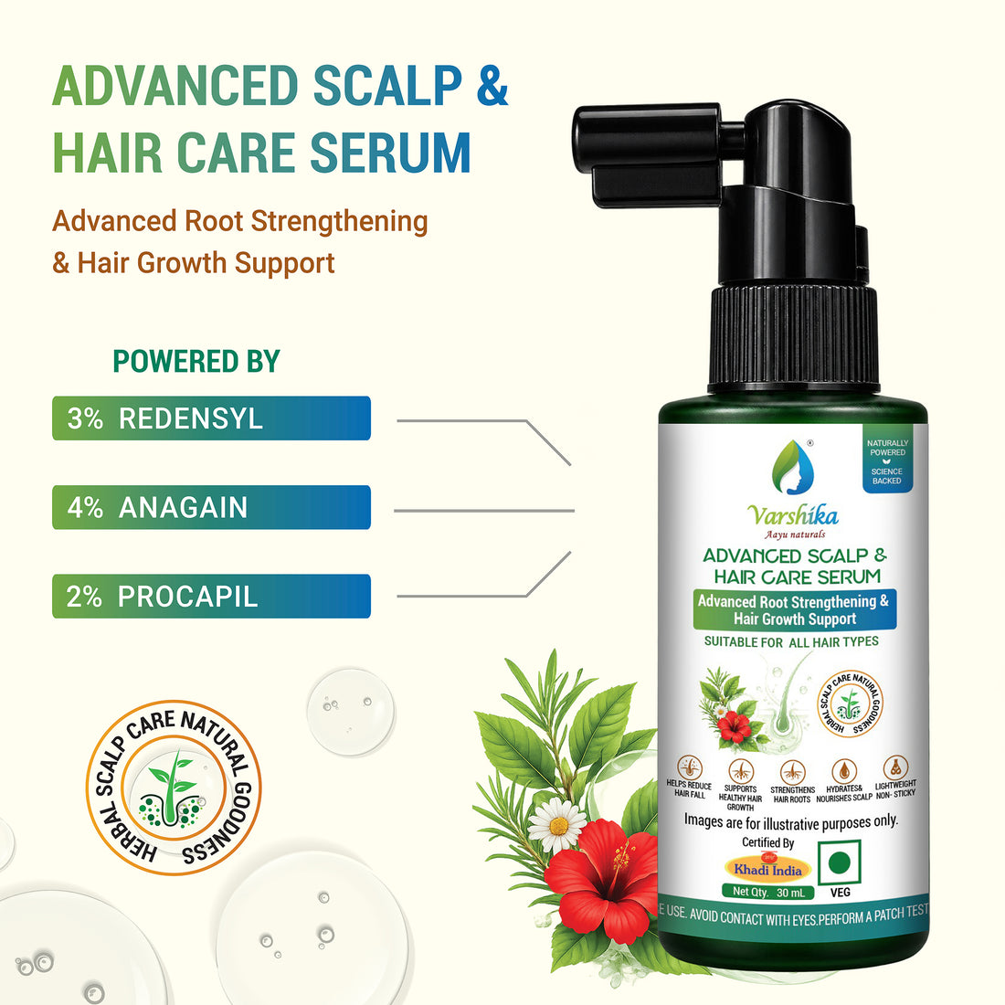 Premium Botanical Hair Serum for Fuller-Looking Hair